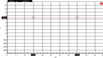 Fig. 1 - Source Unit 1kHz @ 0dB