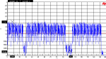 Fig. 2 - VOLUME CD Track #3