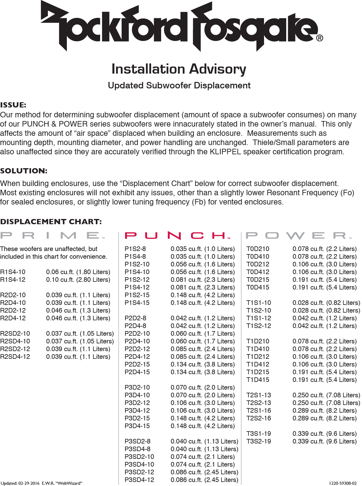 Download Advisory