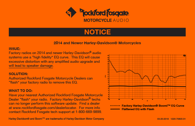 Installation Advisory