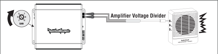 Mono & Stereo Amplifiers Wiring Diagram